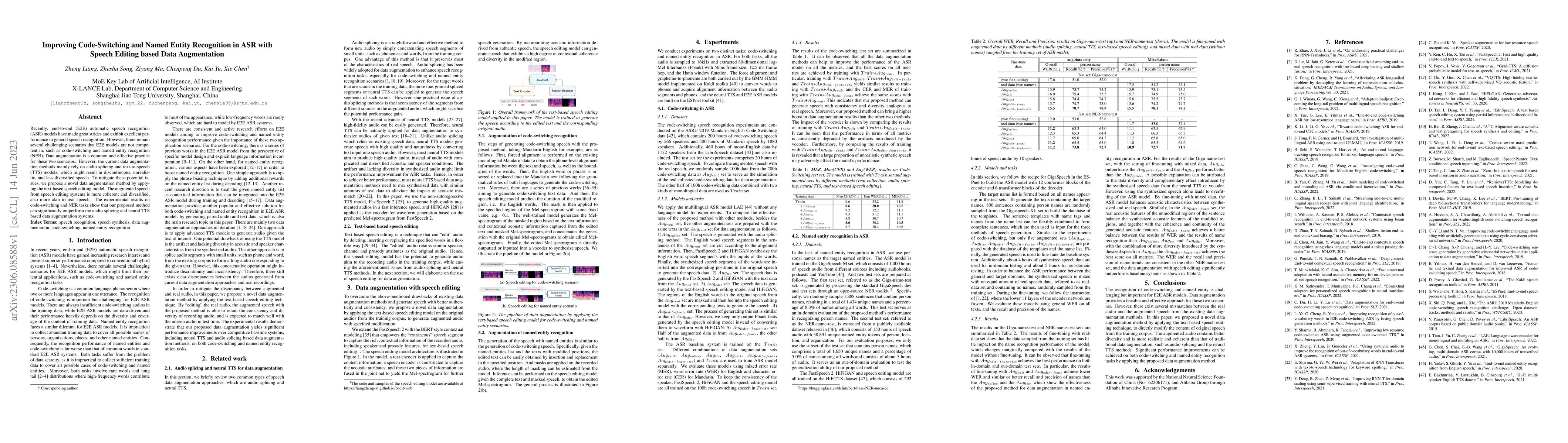Thumbnail for Improving Code-Switching and Named Entity Recognition in ASR with Speech
  Editing based Data Augmentation