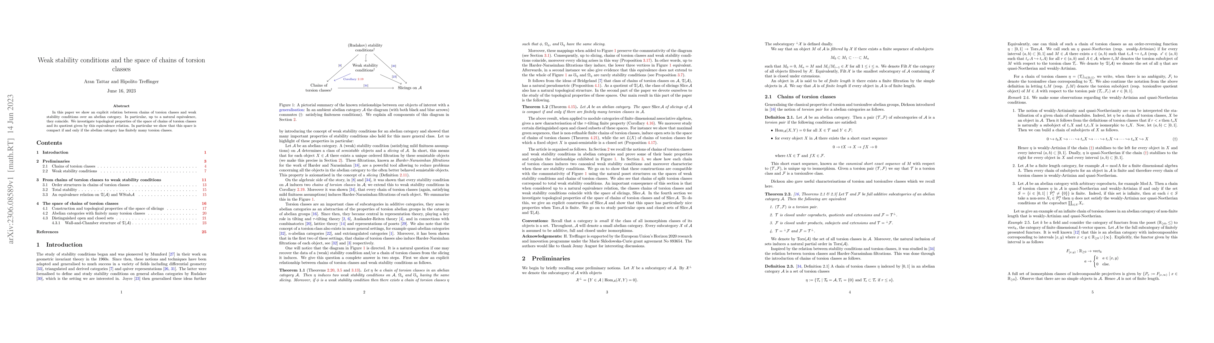 Thumbnail for Weak stability conditions and the space of chains of torsion classes