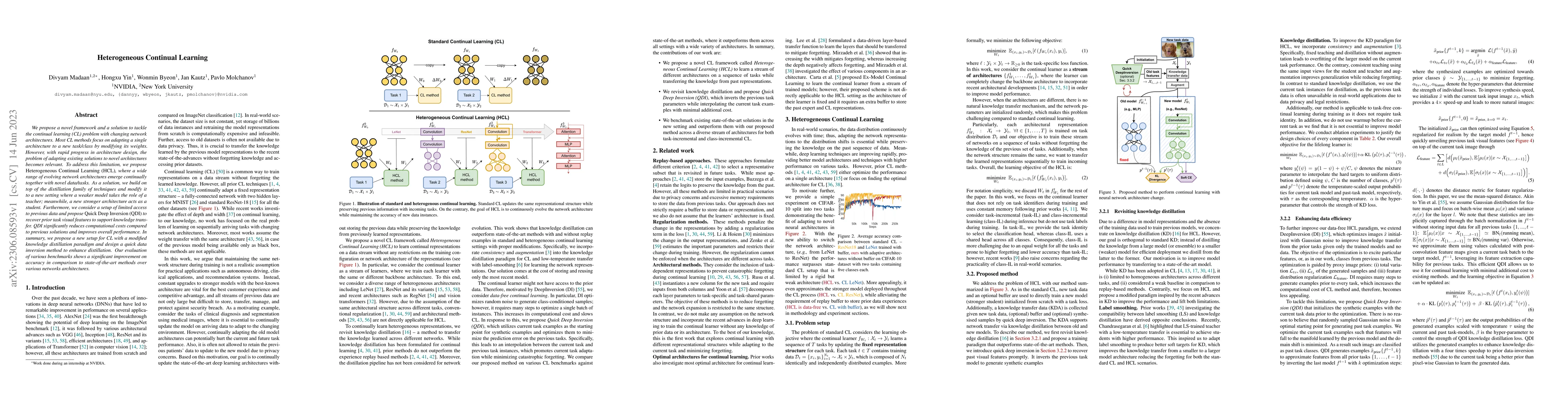 Thumbnail for Heterogeneous Continual Learning