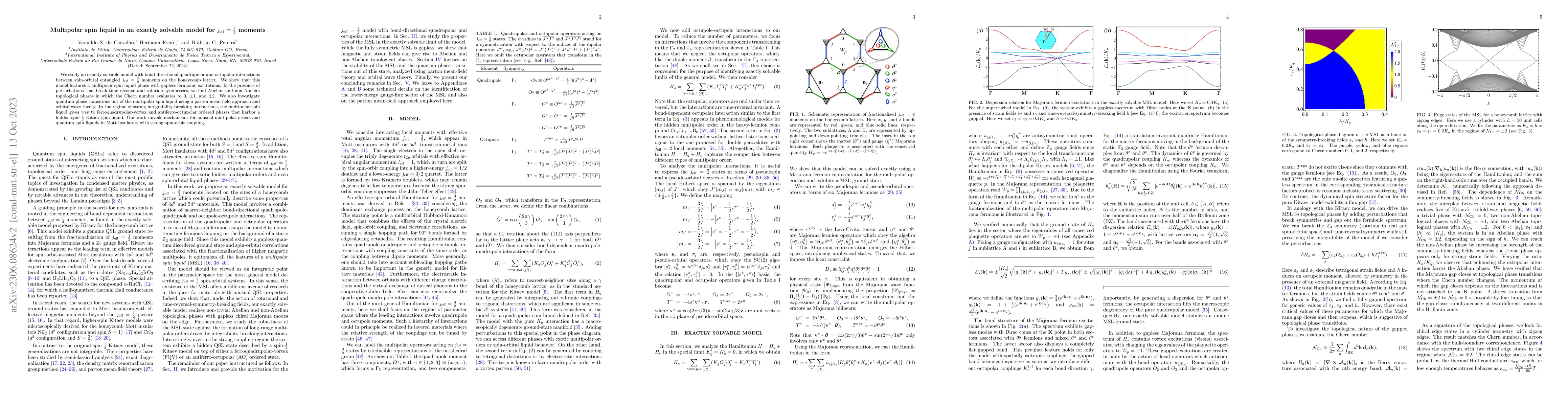 Thumbnail for Multipolar spin liquid in an exactly solvable model for $j_\mathrm{eff}
  = \frac{3}{2}$ moments
