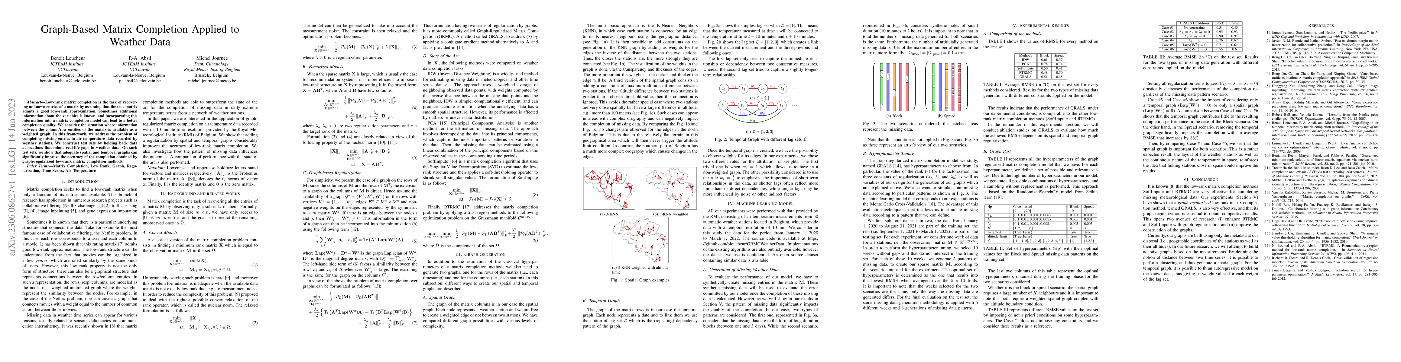 Thumbnail for Graph-Based Matrix Completion Applied to Weather Data