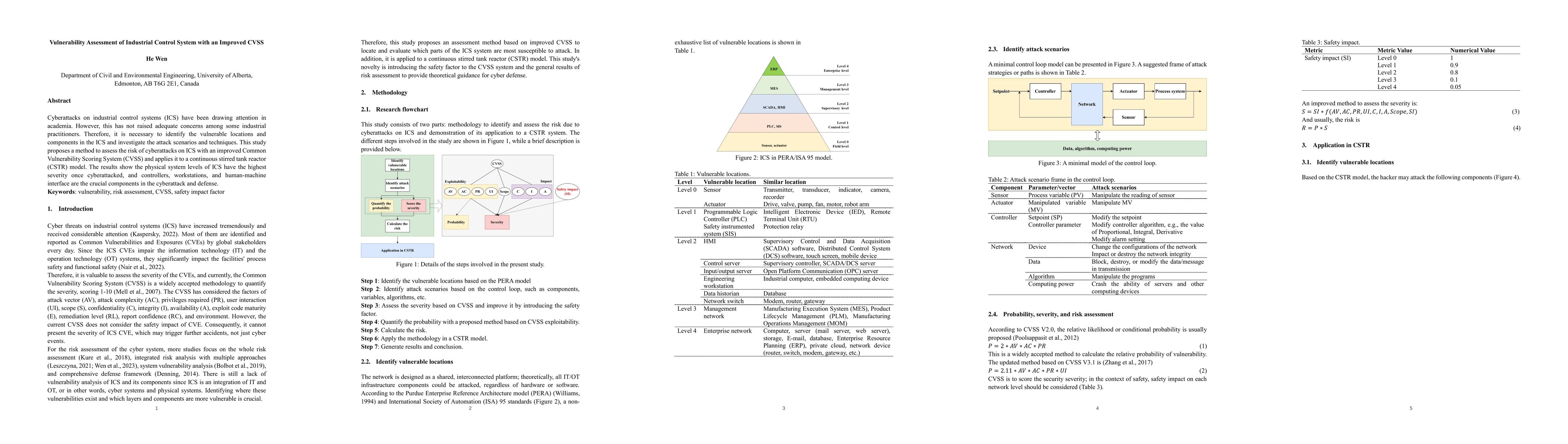 Thumbnail for Vulnerability Assessment of Industrial Control System with an Improved
  CVSS