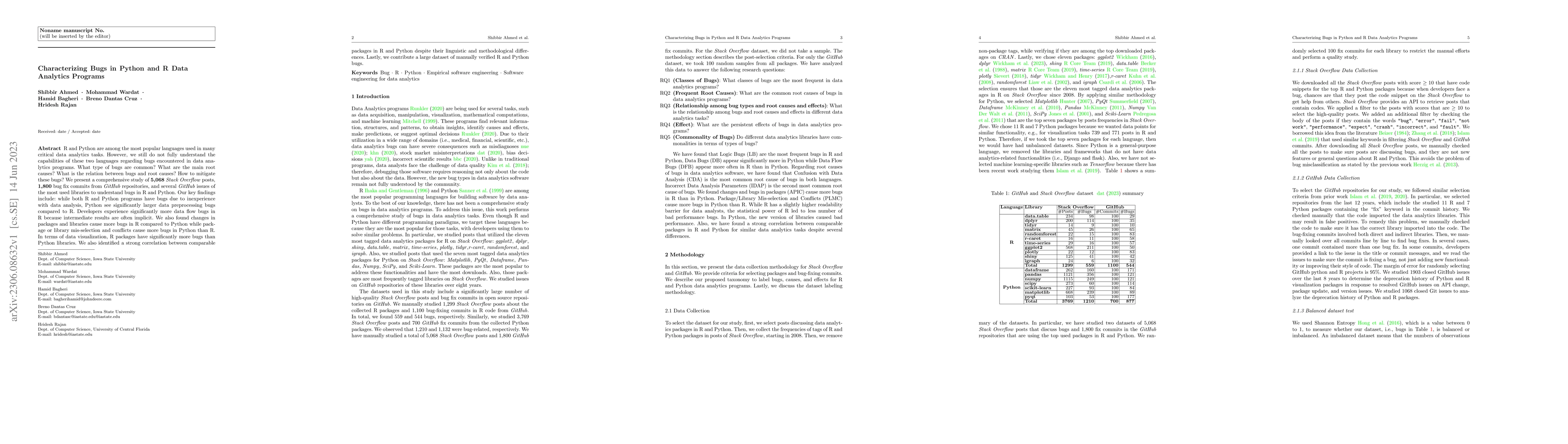 Thumbnail for Characterizing Bugs in Python and R Data Analytics Programs