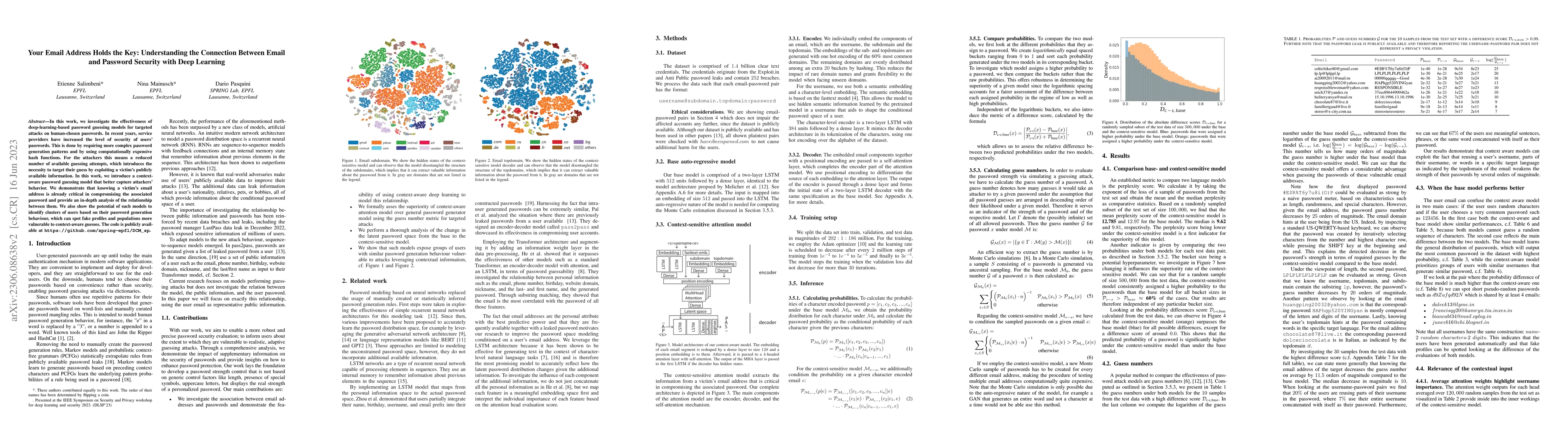 Thumbnail for Your Email Address Holds the Key: Understanding the Connection Between
  Email and Password Security with Deep Learning