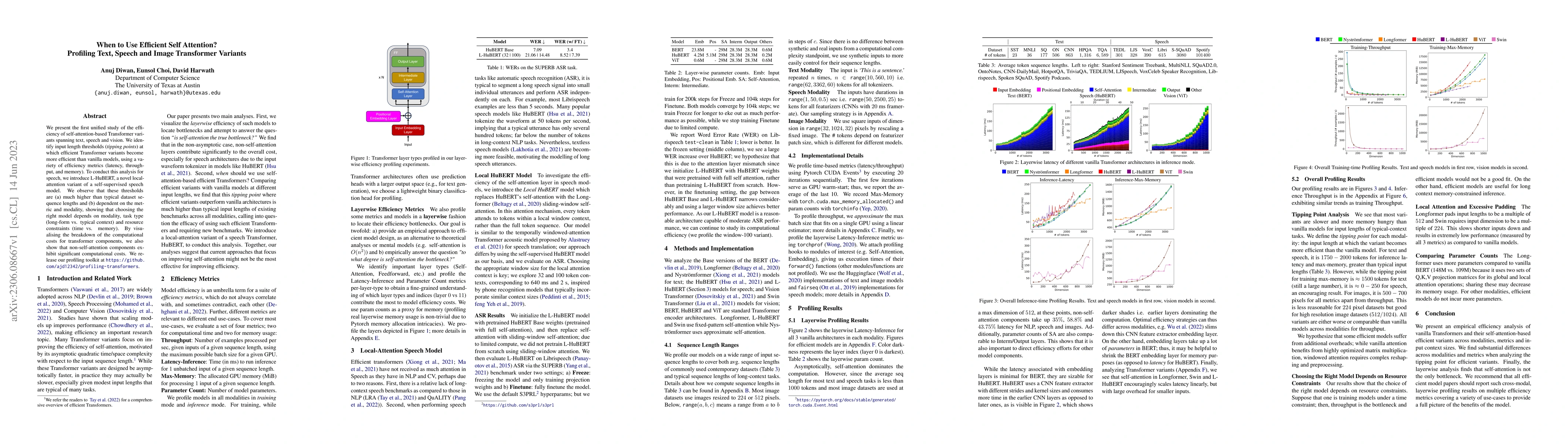 Thumbnail for When to Use Efficient Self Attention? Profiling Text, Speech and Image
  Transformer Variants