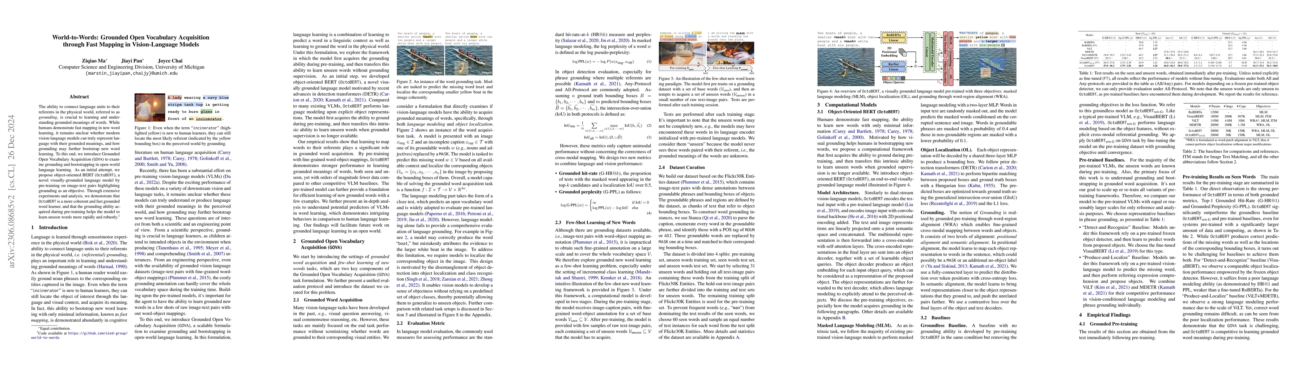 Thumbnail for World-to-Words: Grounded Open Vocabulary Acquisition through Fast
  Mapping in Vision-Language Models