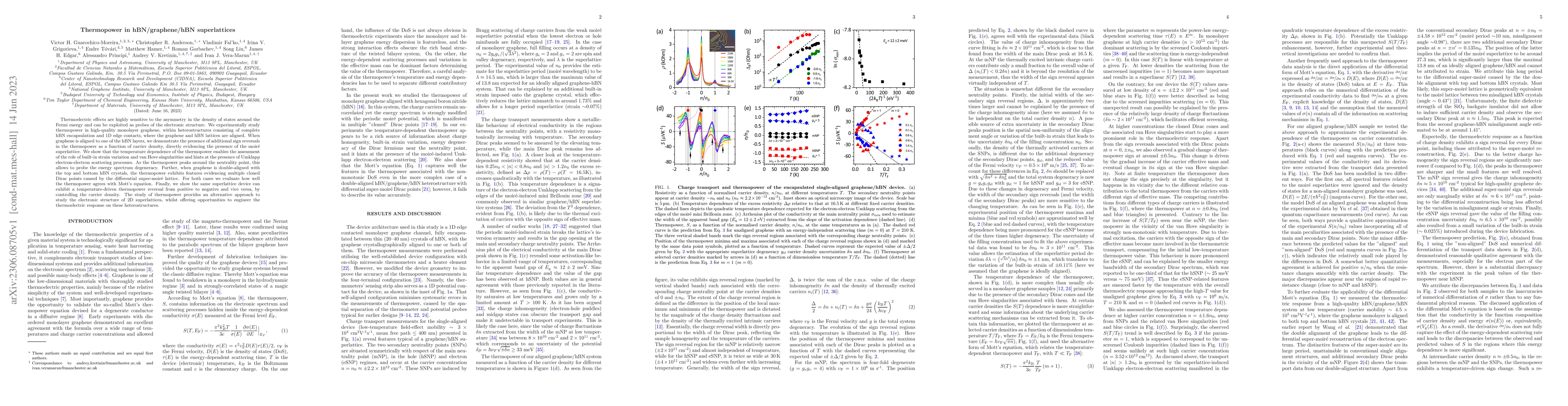 Thumbnail for Thermopower in hBN/graphene/hBN superlattices