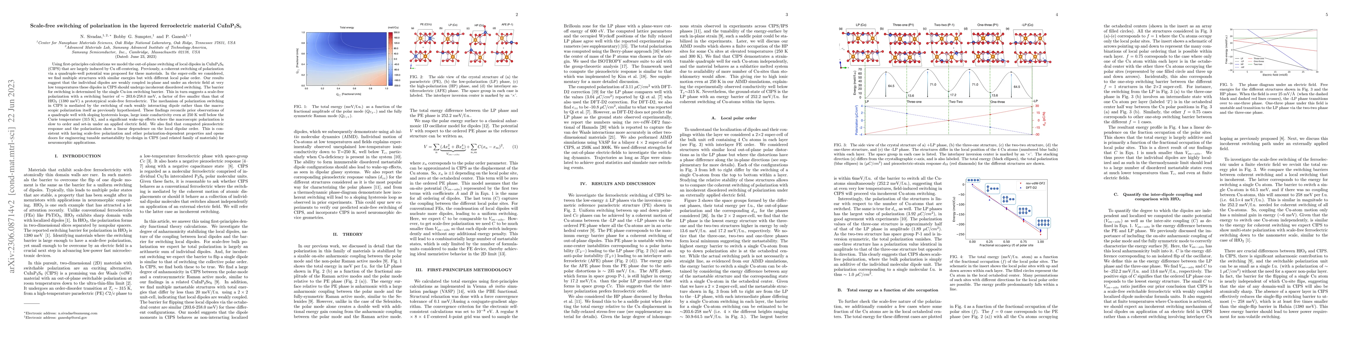 Thumbnail for Scale-free switching of polarization in the layered ferroelectric
  material CuInP$_2$S$_6$