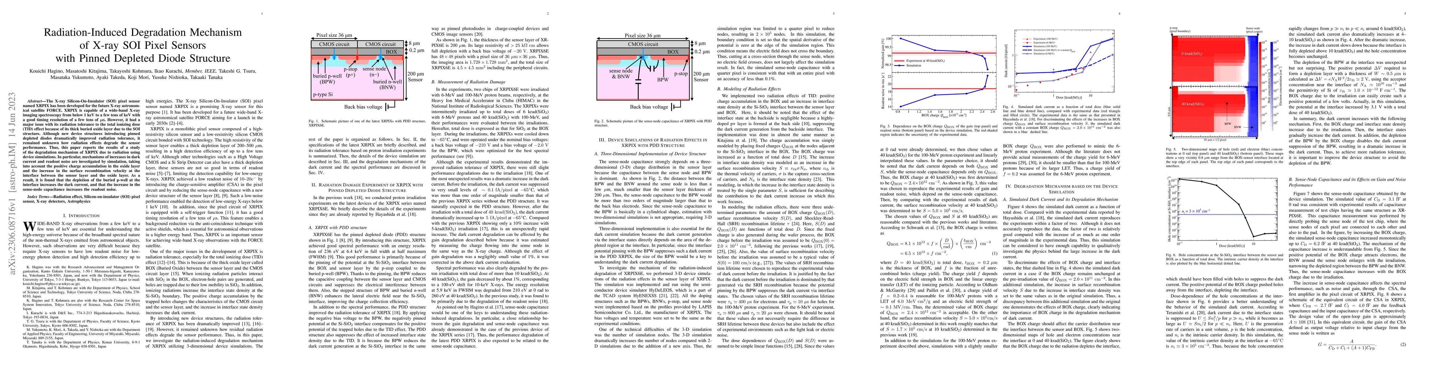 Thumbnail for Radiation-Induced Degradation Mechanism of X-ray SOI Pixel Sensors with
  Pinned Depleted Diode Structure