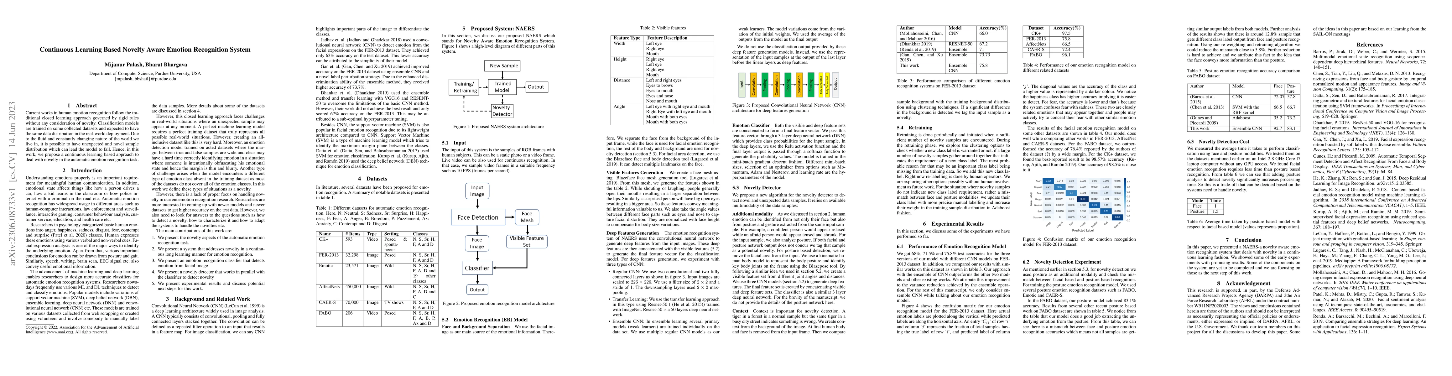 Thumbnail for Continuous Learning Based Novelty Aware Emotion Recognition System