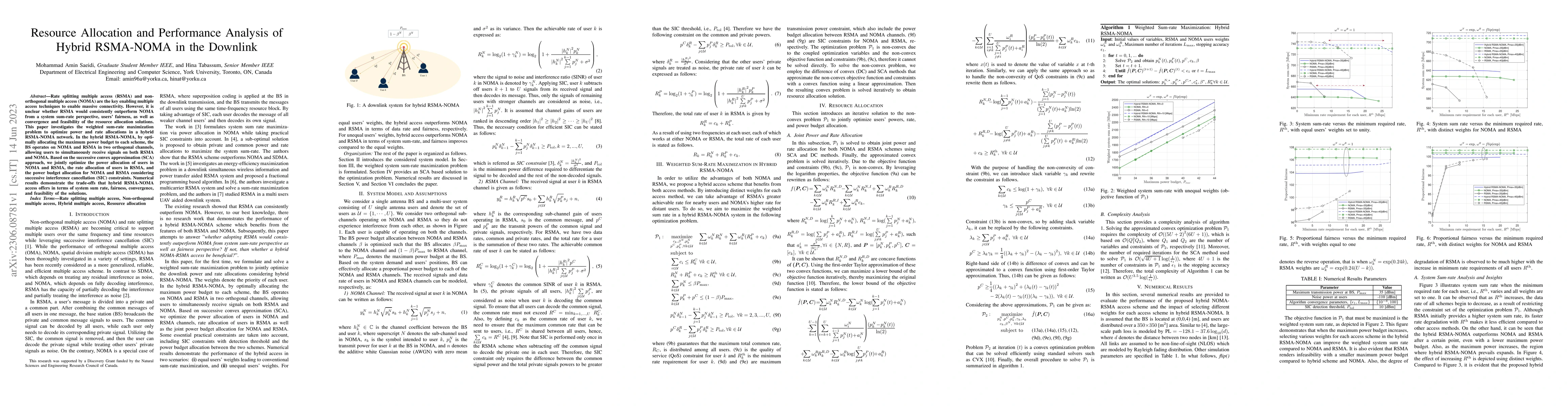 Thumbnail for Resource Allocation and Performance Analysis of Hybrid RSMA-NOMA in the
  Downlink