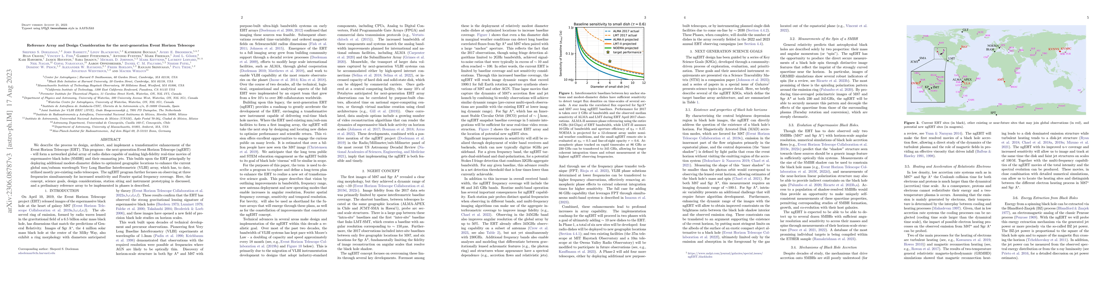 Thumbnail for Reference Array and Design Consideration for the next-generation Event
  Horizon Telescope