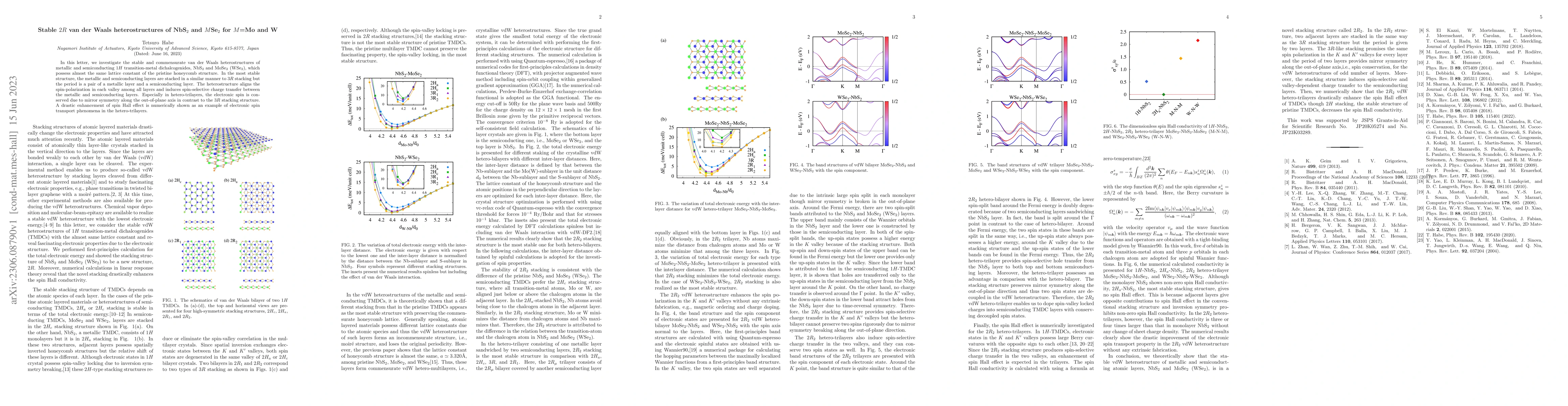 Thumbnail for Stable $2R$ van der Waals heterostructures of NbS$_2$ and $M$Se$_2$ for
  $M$=Mo and W