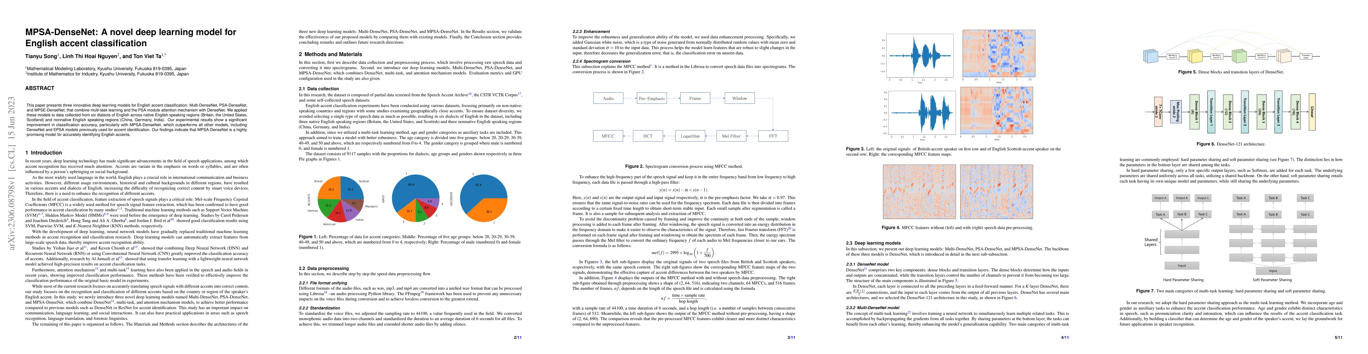 Thumbnail for MPSA-DenseNet: A novel deep learning model for English accent
  classification