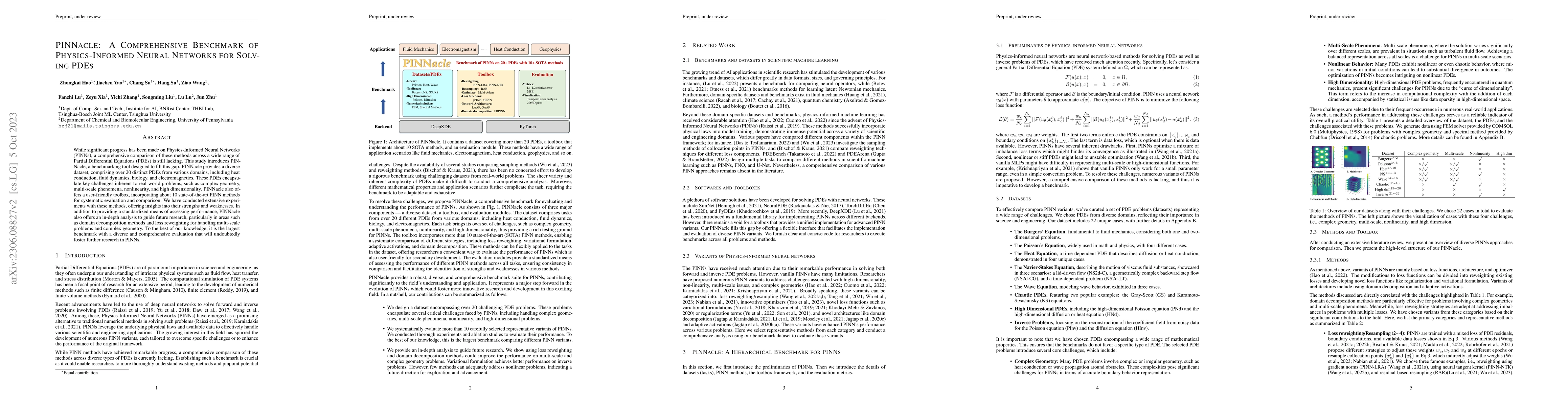 Thumbnail for PINNacle: A Comprehensive Benchmark of Physics-Informed Neural Networks
  for Solving PDEs