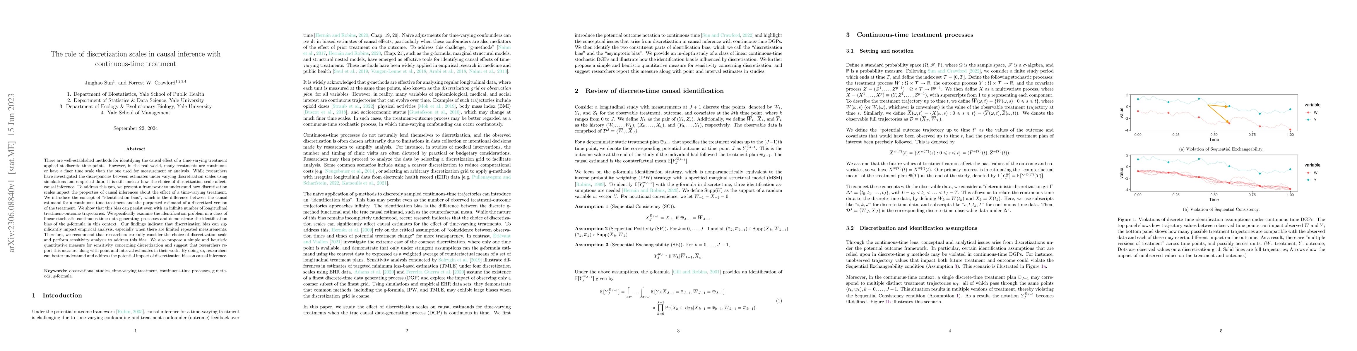 Thumbnail for The role of discretization scales in causal inference with
  continuous-time treatment