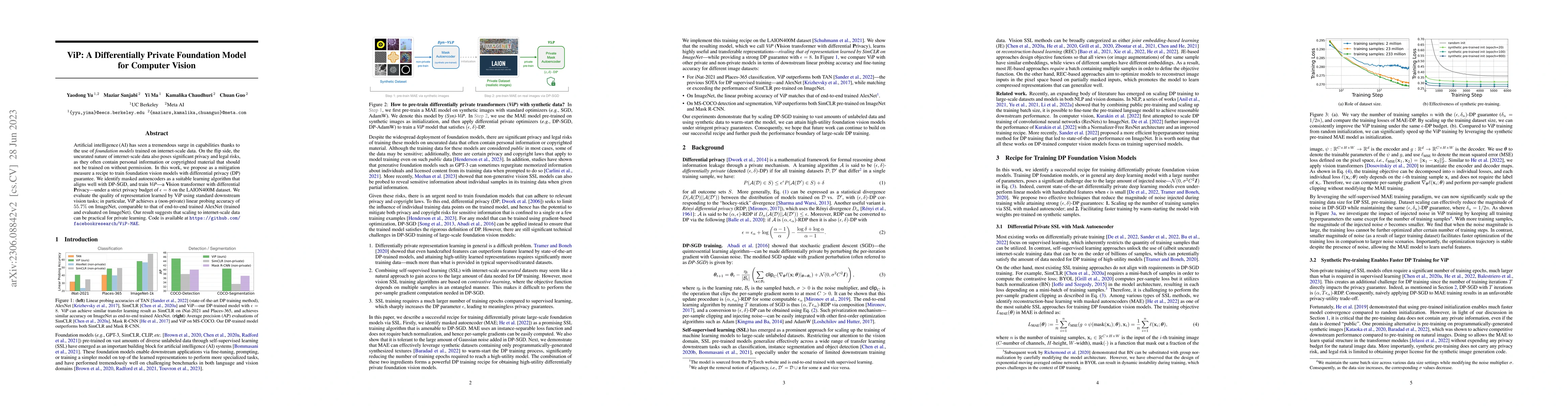 Thumbnail for ViP: A Differentially Private Foundation Model for Computer Vision
