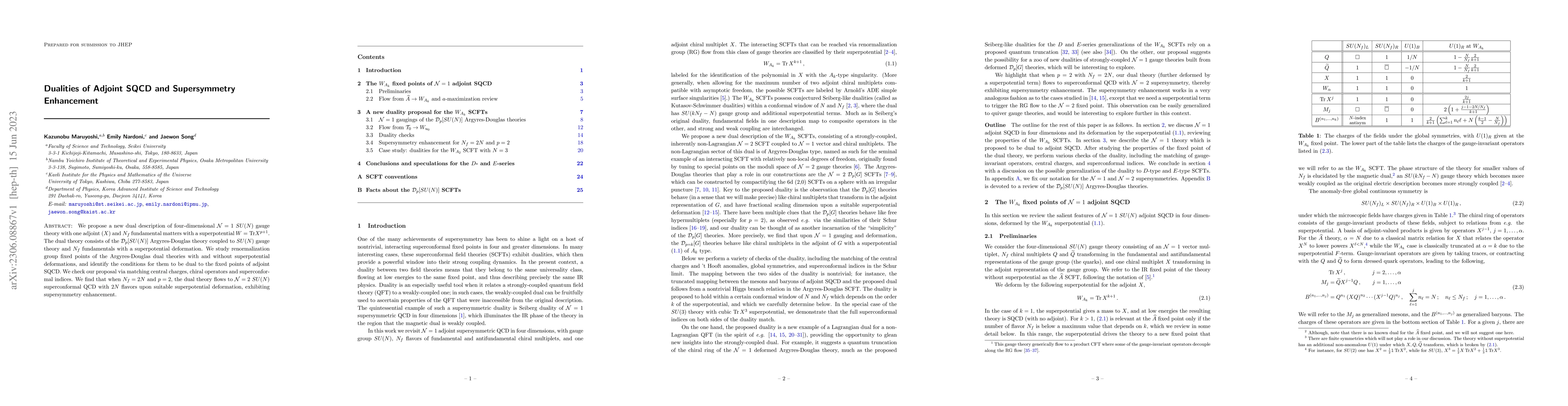 Thumbnail for Dualities of Adjoint SQCD and Supersymmetry Enhancement