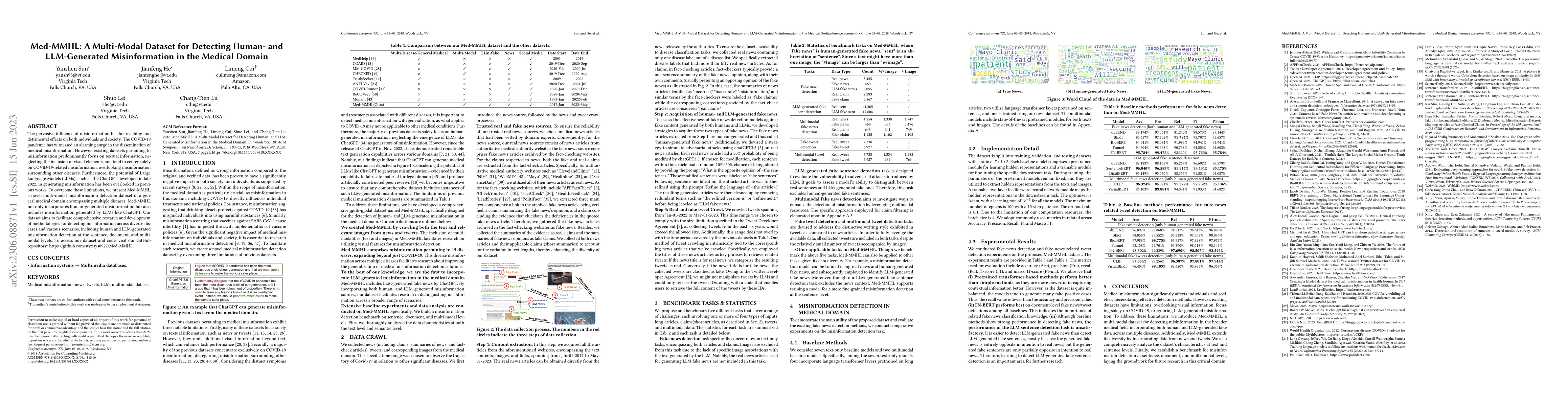 Thumbnail for Med-MMHL: A Multi-Modal Dataset for Detecting Human- and LLM-Generated
  Misinformation in the Medical Domain