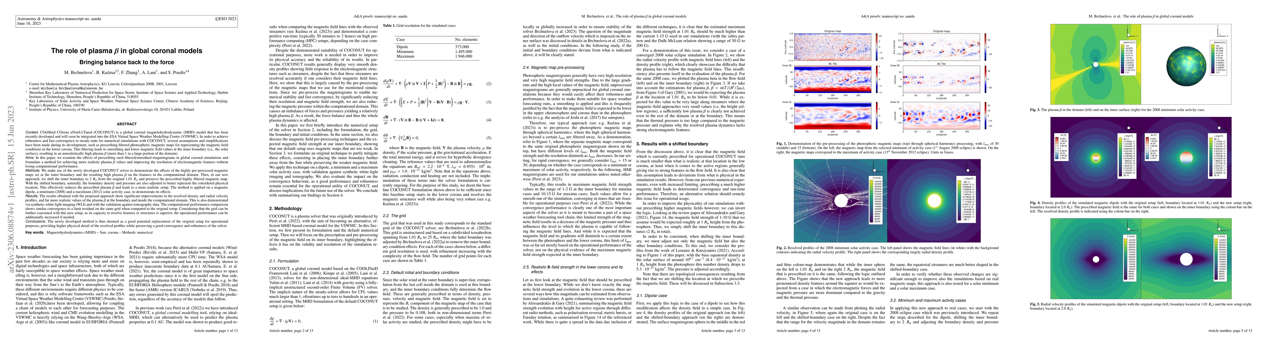 Thumbnail for The role of plasma beta in global coronal models: Bringing balance back
  to the force