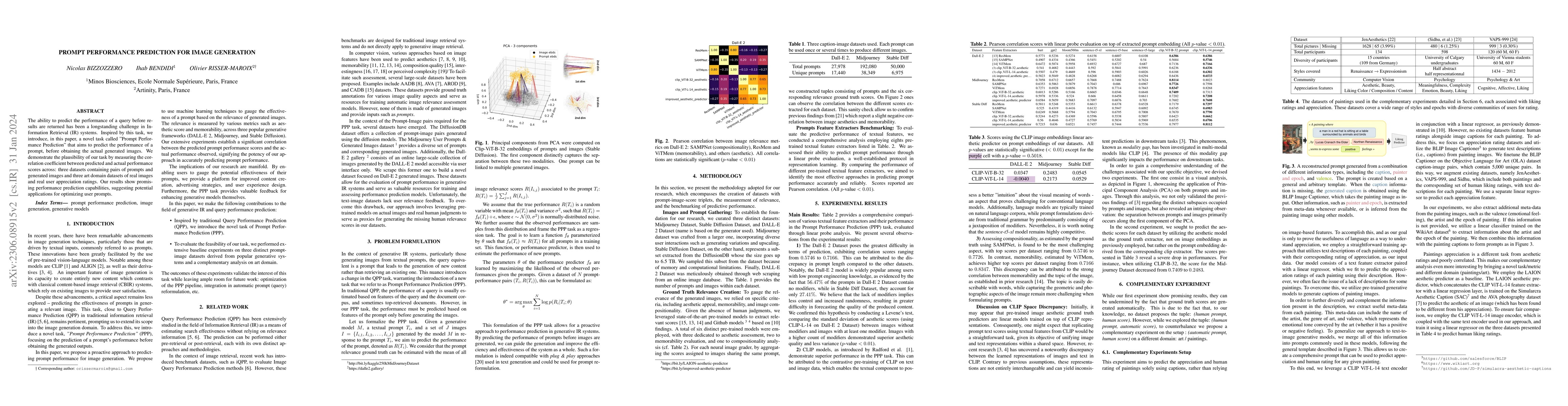 Thumbnail for Prompt Performance Prediction for Image Generation