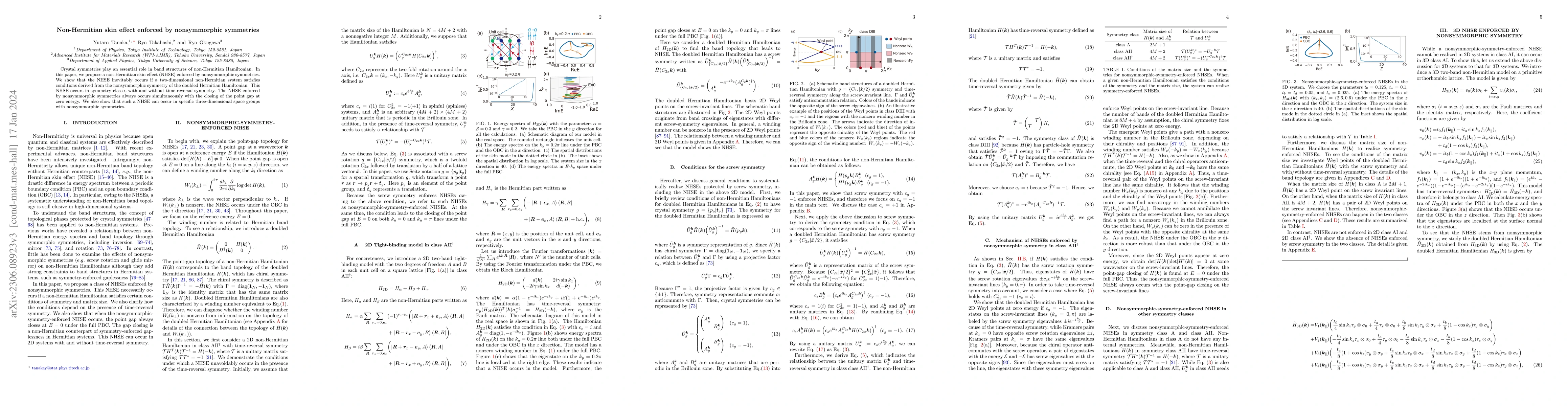Thumbnail for Non-Hermitian skin effect enforced by nonsymmorphic symmetries