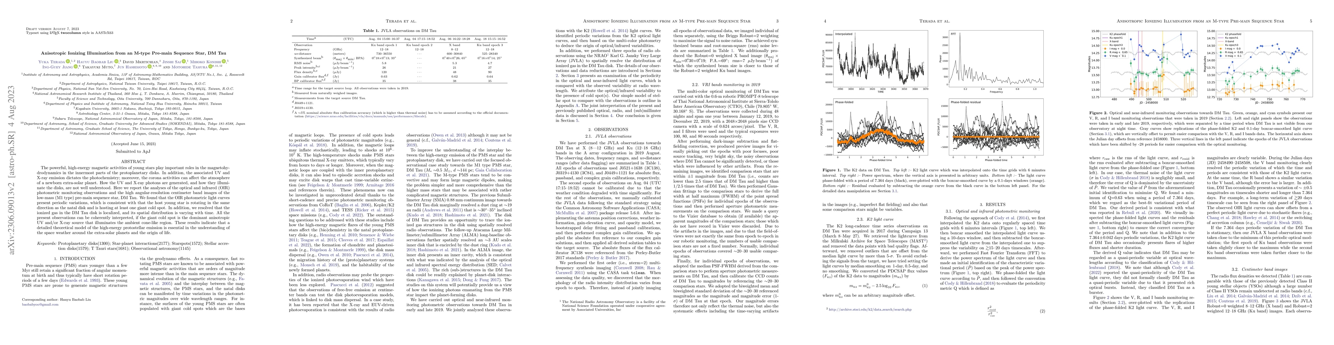 Thumbnail for Anisotropic Ionizing Illumination from an M-type Pre-main Sequence Star,
  DM Tau