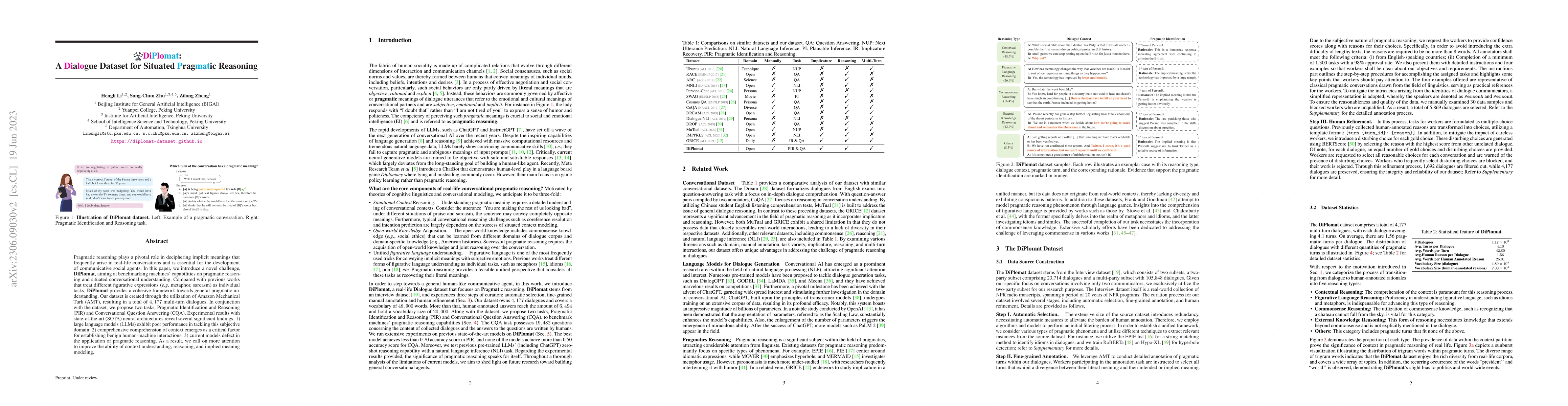 Thumbnail for DiPlomat: A Dialogue Dataset for Situated Pragmatic Reasoning
