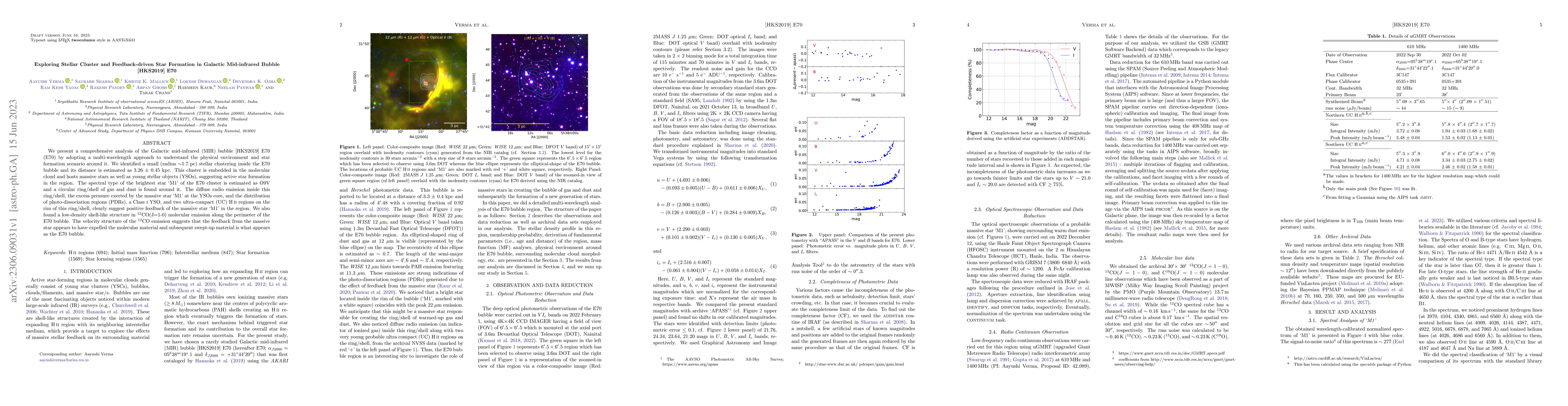 Thumbnail for Exploring Stellar Cluster and Feedback-driven Star Formation in Galactic
  Mid-infrared Bubble [HKS2019] E70
