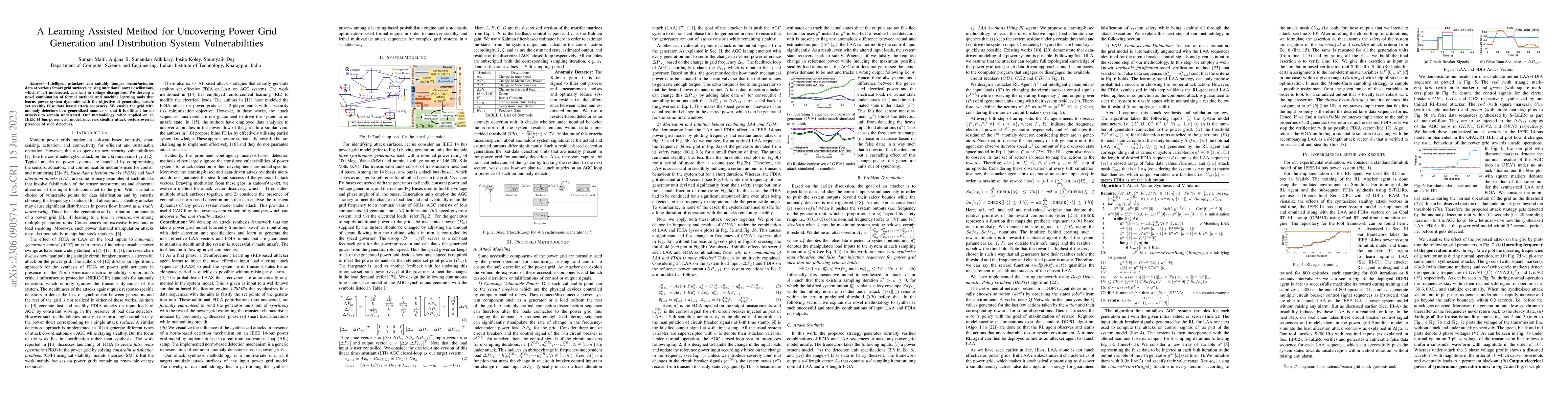 Thumbnail for A Learning Assisted Method for Uncovering Power Grid Generation and
  Distribution System Vulnerabilities