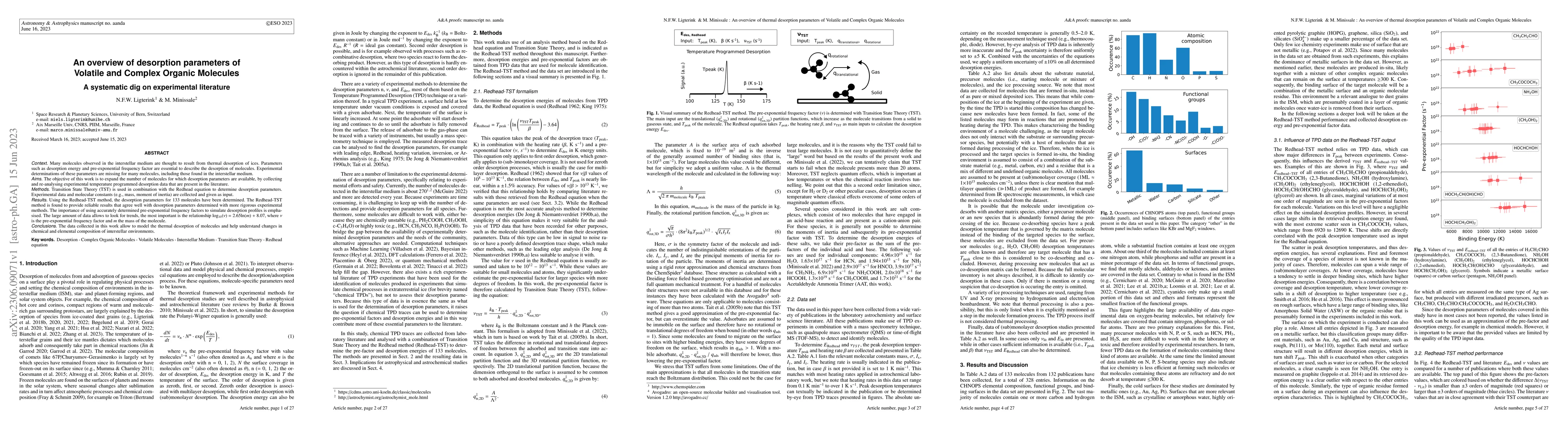 Thumbnail for An overview of desorption parameters of Volatile and Complex Organic
  Molecules: A systematic dig on experimental literature