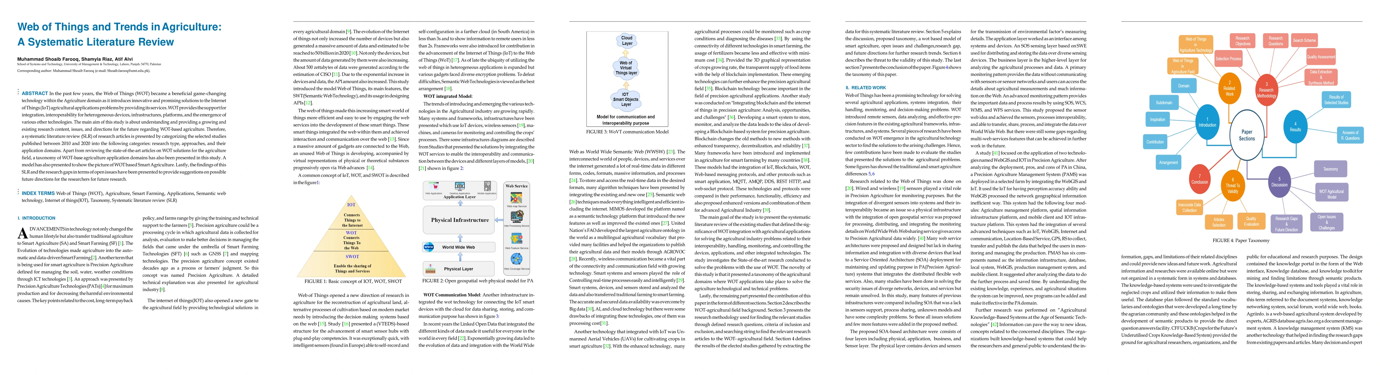 Thumbnail for Web of Things and Trends in Agriculture: A Systematic Literature Review