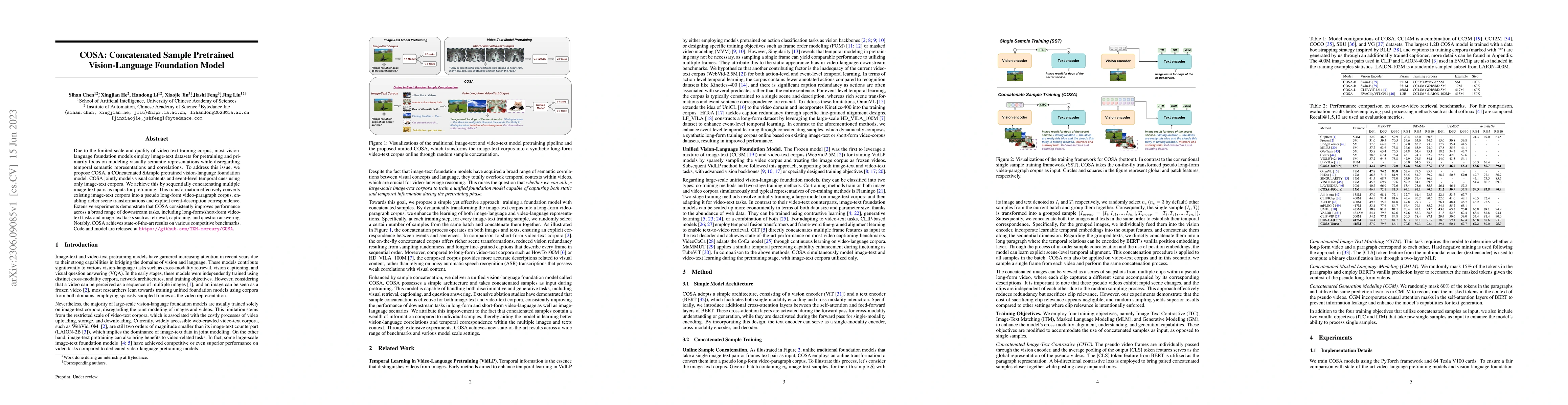 Thumbnail for COSA: Concatenated Sample Pretrained Vision-Language Foundation Model