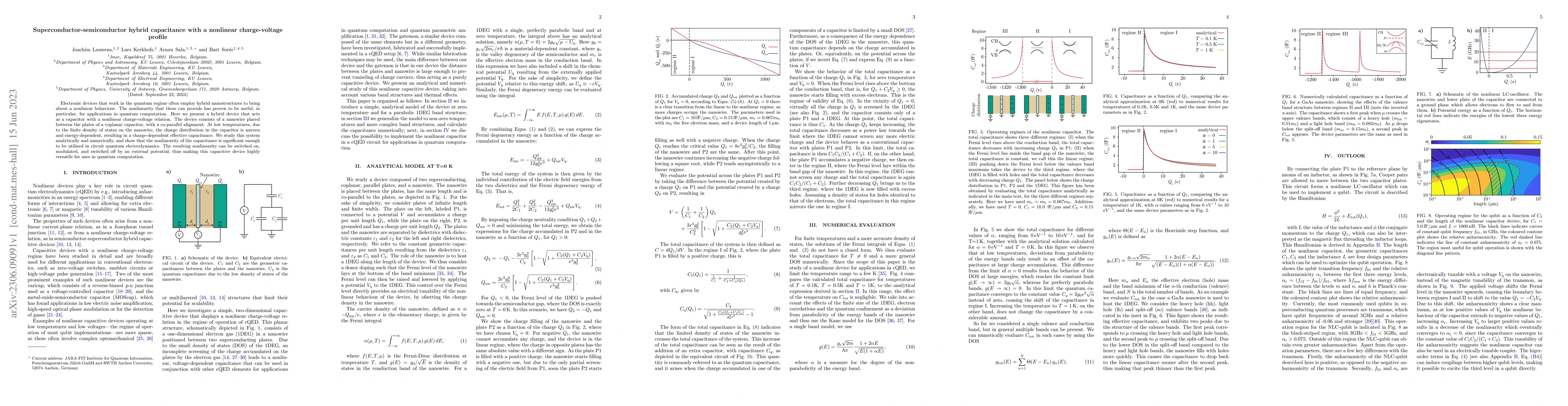 Thumbnail for Superconductor-semiconductor hybrid capacitance with a nonlinear
  charge-voltage profile