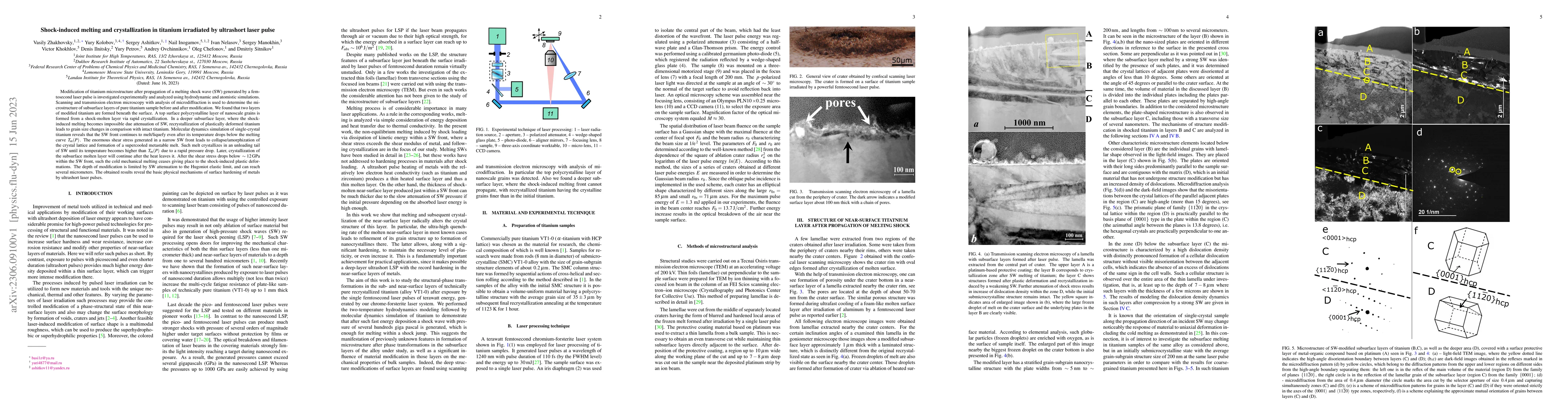 Thumbnail for Shock-induced melting and crystallization in titanium irradiated by
  ultrashort laser pulse