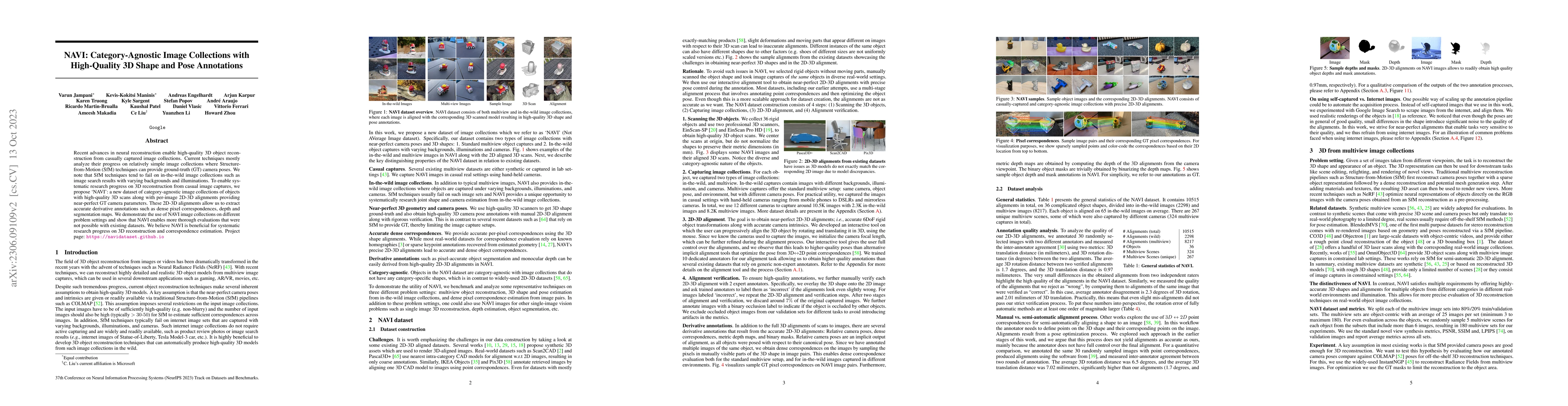 Thumbnail for NAVI: Category-Agnostic Image Collections with High-Quality 3D Shape and
  Pose Annotations