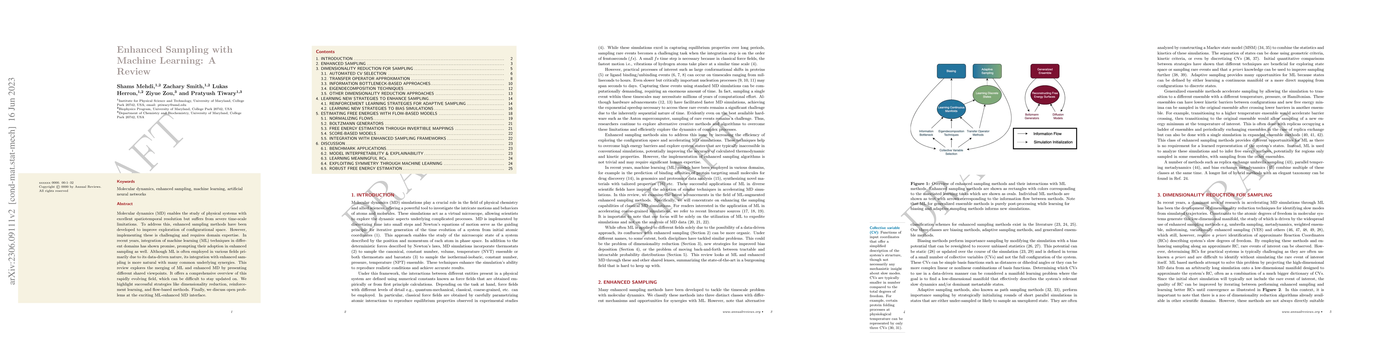 Thumbnail for Enhanced Sampling with Machine Learning: A Review