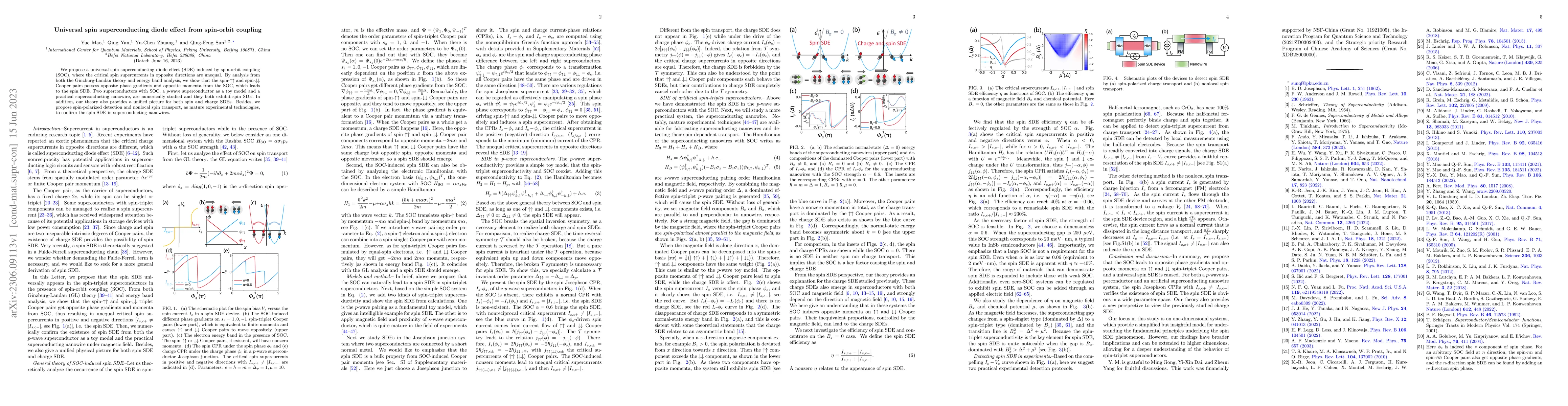 Thumbnail for Universal spin superconducting diode effect from spin-orbit coupling