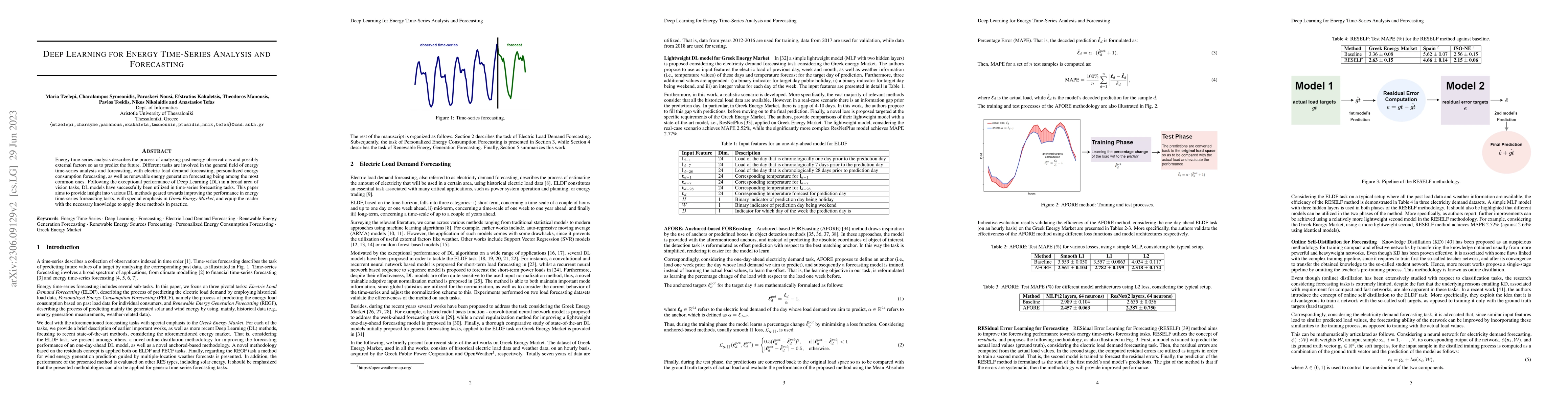 Thumbnail for Deep Learning for Energy Time-Series Analysis and Forecasting