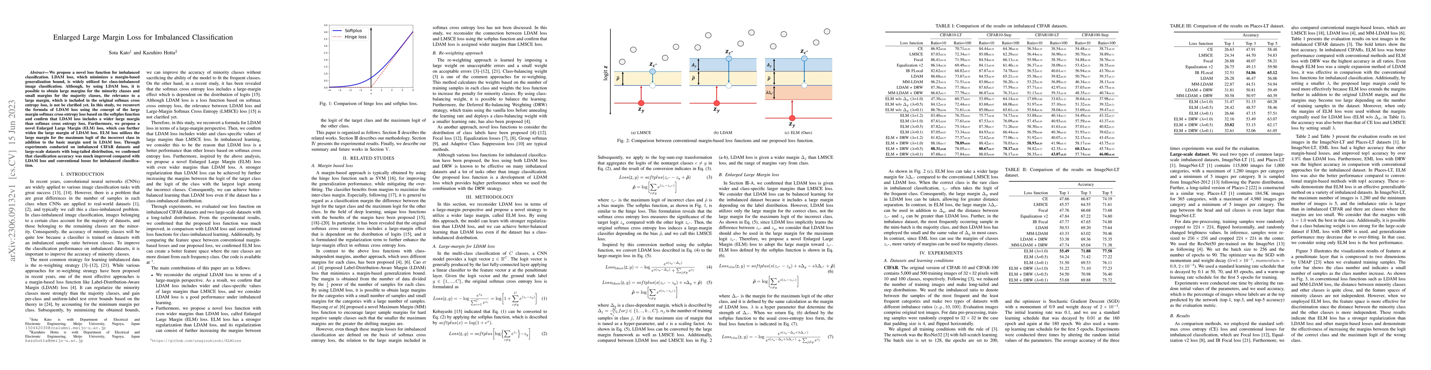 Thumbnail for Enlarged Large Margin Loss for Imbalanced Classification