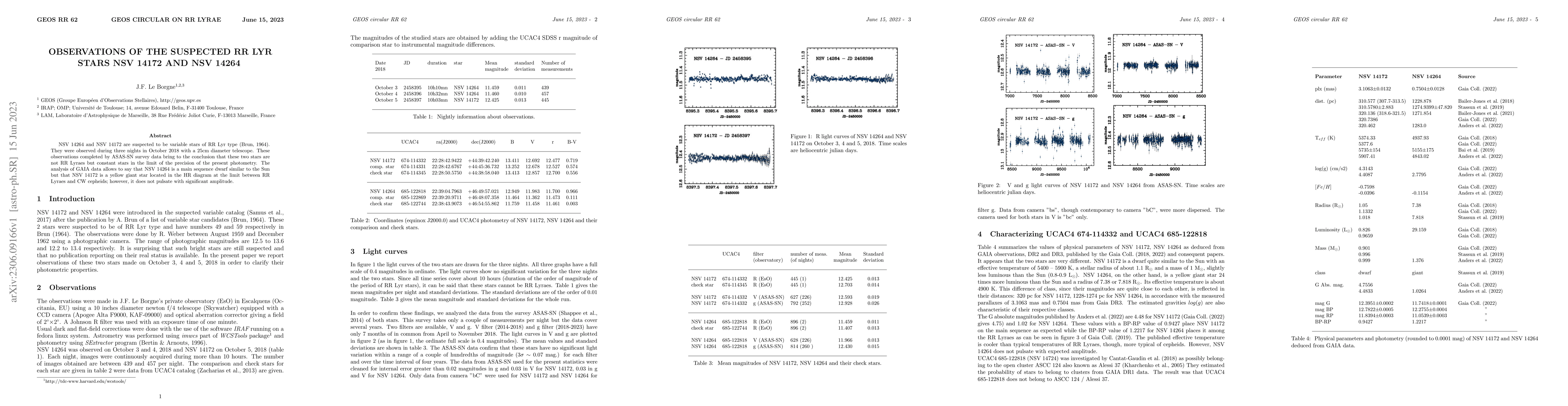 Thumbnail for Observations of the suspected RR Lyr stars NSV 14172 and NSV 14264