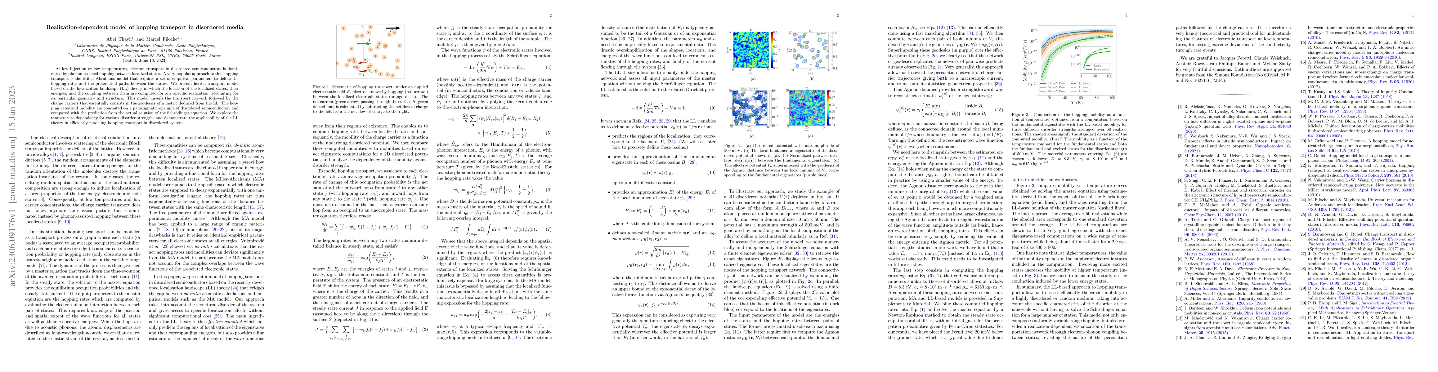 Thumbnail for Realization-dependent model of hopping transport in disordered media