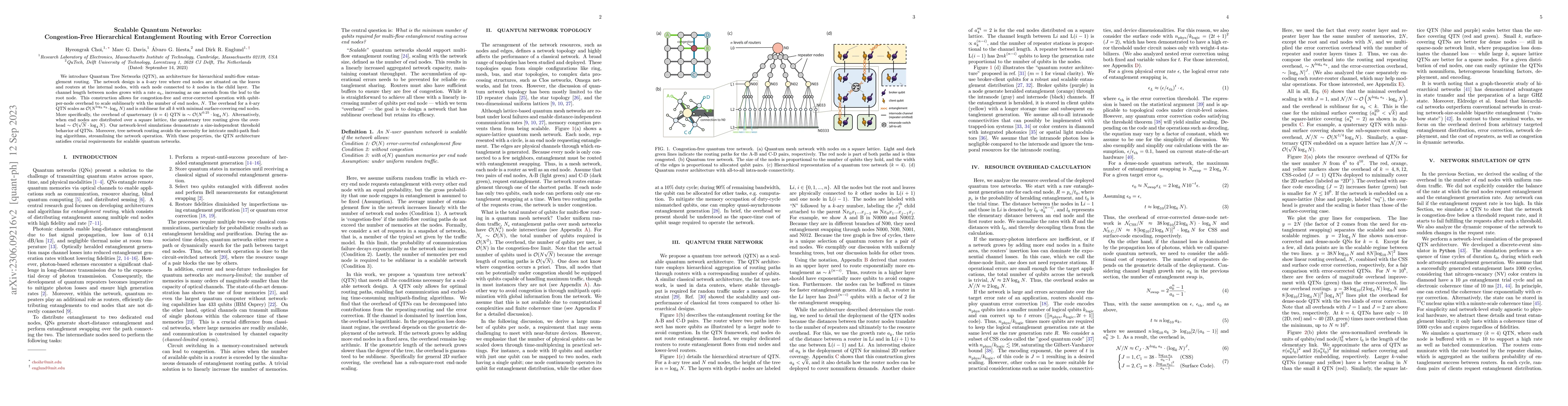 Thumbnail for Scalable Quantum Networks: Congestion-Free Hierarchical Entanglement
  Routing with Error Correction