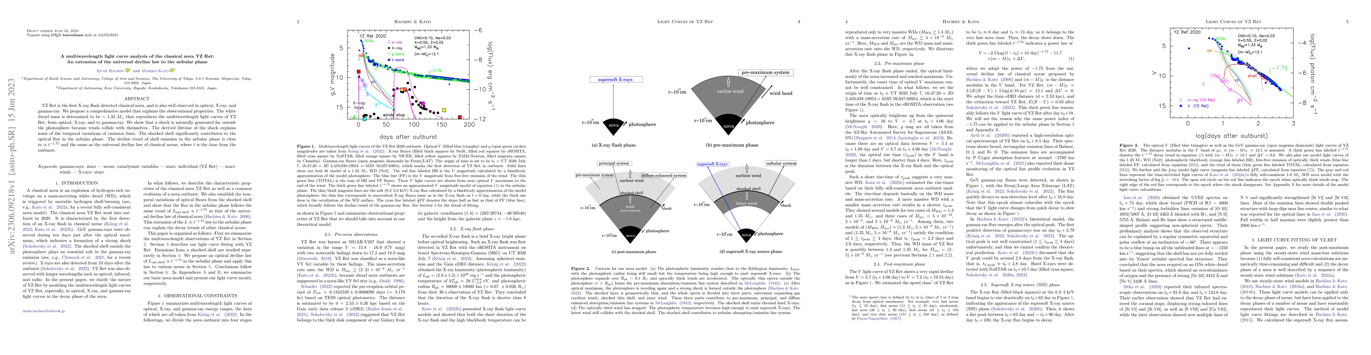 Thumbnail for A multiwavelength light curve analysis of the classical nova YZ Ret: An
  extension of the universal decline law to the nebular phase