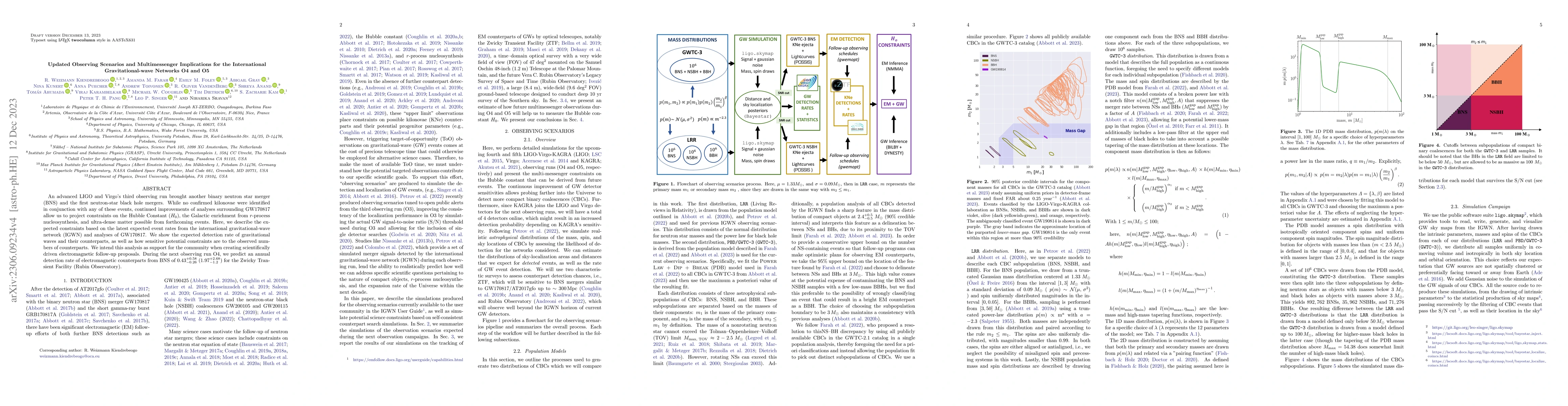 Thumbnail for Updated observing scenarios and multi-messenger implications for the
  International Gravitational-wave Network's O4 and O5