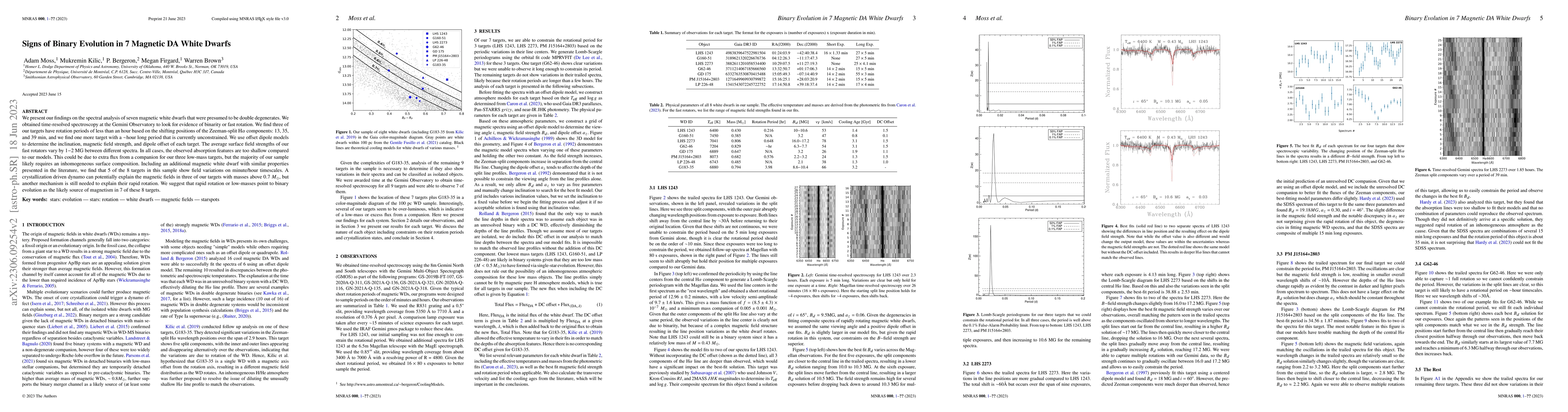 Thumbnail for Signs of Binary Evolution in 7 Magnetic DA White Dwarfs