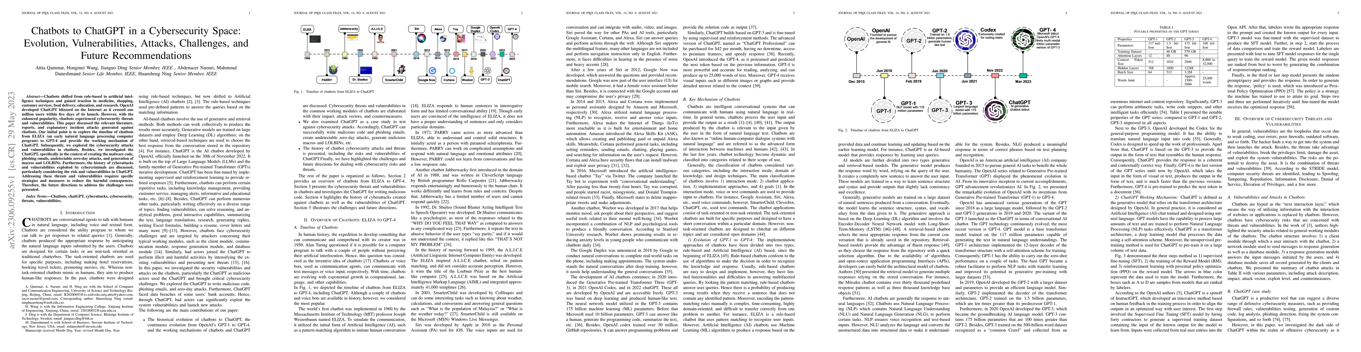 Thumbnail for Chatbots to ChatGPT in a Cybersecurity Space: Evolution,
  Vulnerabilities, Attacks, Challenges, and Future Recommendations