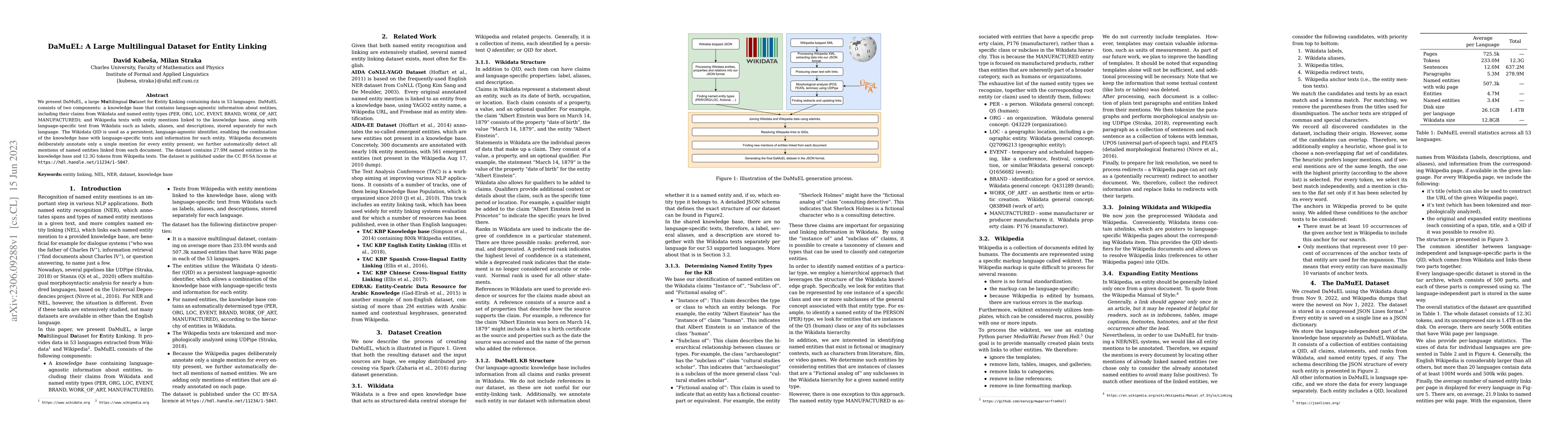 Thumbnail for DaMuEL: A Large Multilingual Dataset for Entity Linking