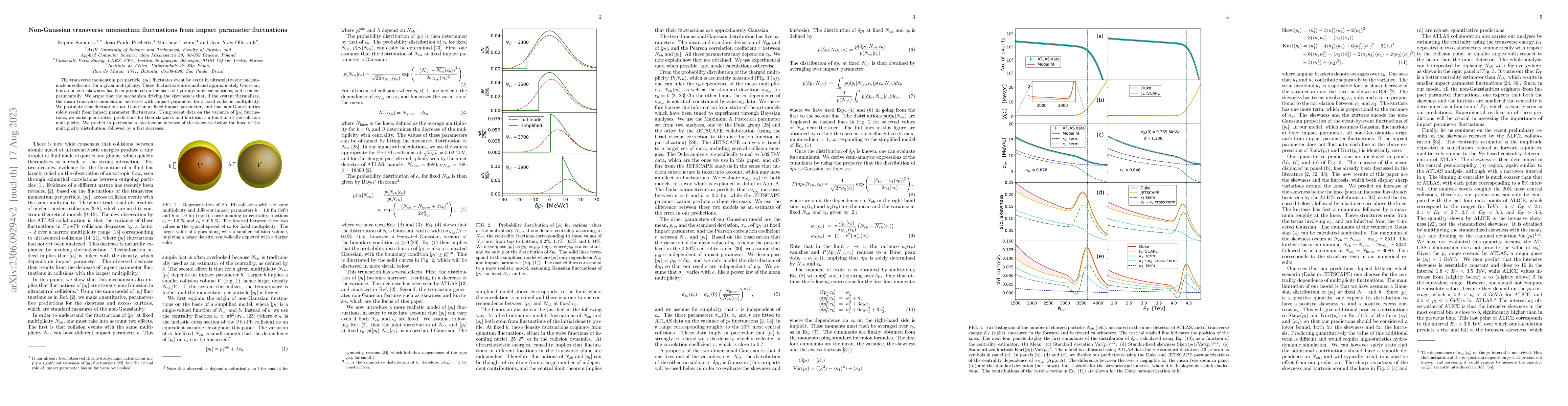 Thumbnail for Non-Gaussian transverse momentum fluctuations from impact parameter
  fluctuations