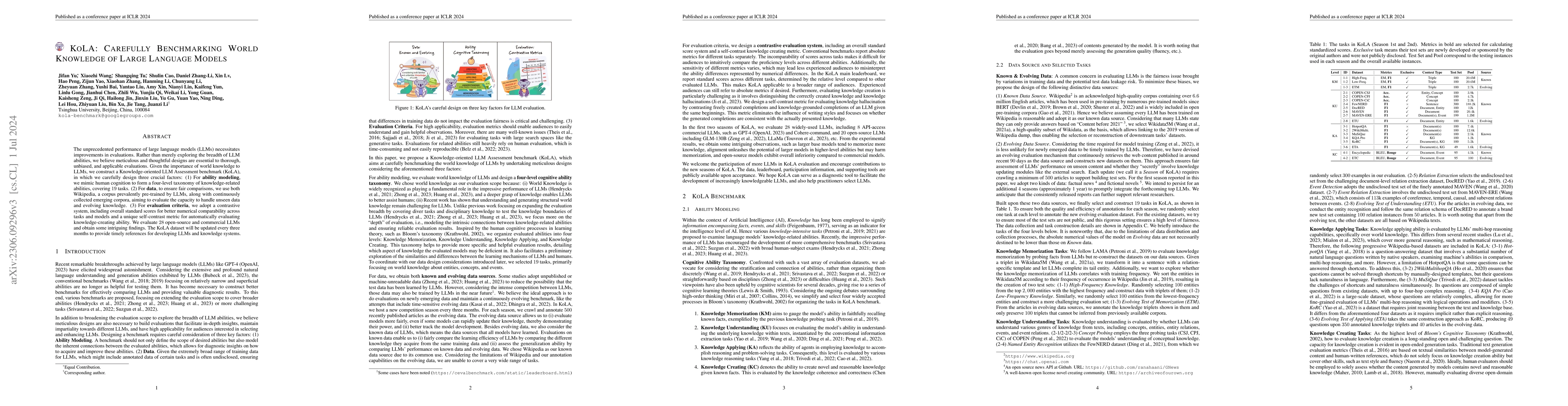 Thumbnail for KoLA: Carefully Benchmarking World Knowledge of Large Language Models